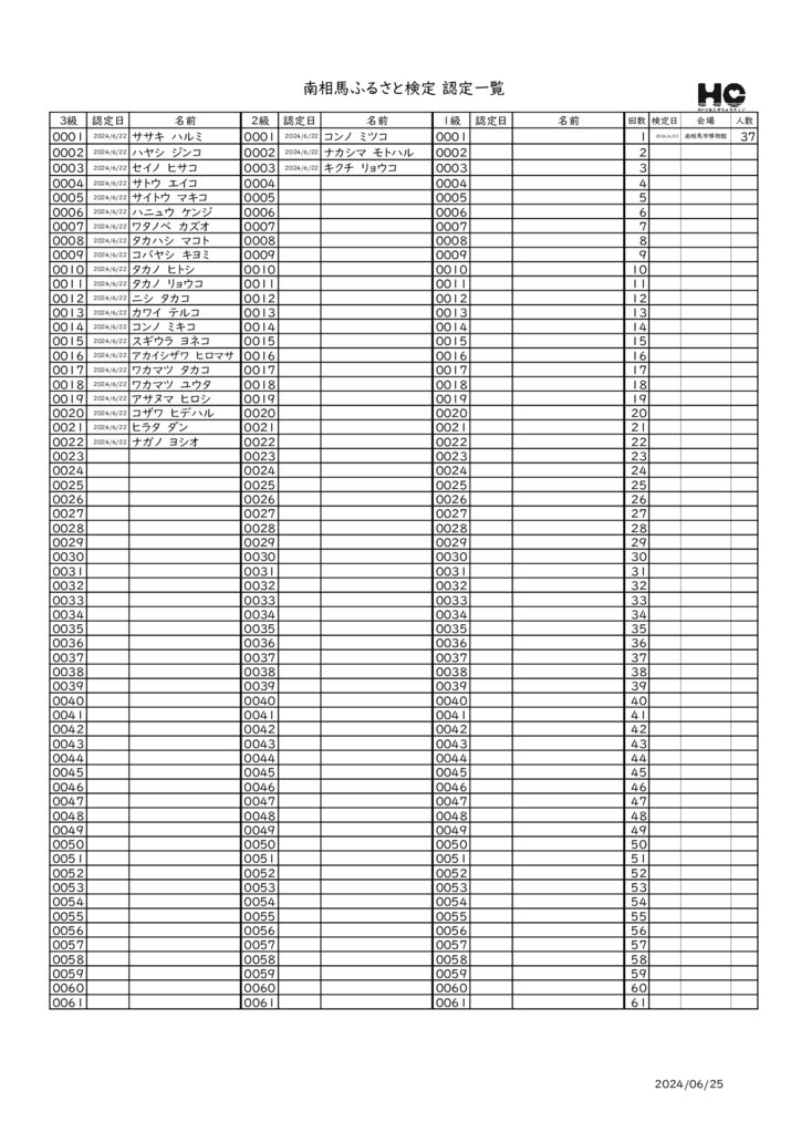 furuken01resultのサムネイル